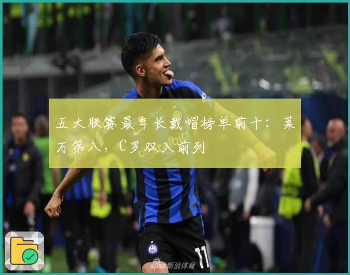 五大联赛最年长戴帽榜单前十：莱万第八，C罗双入前列